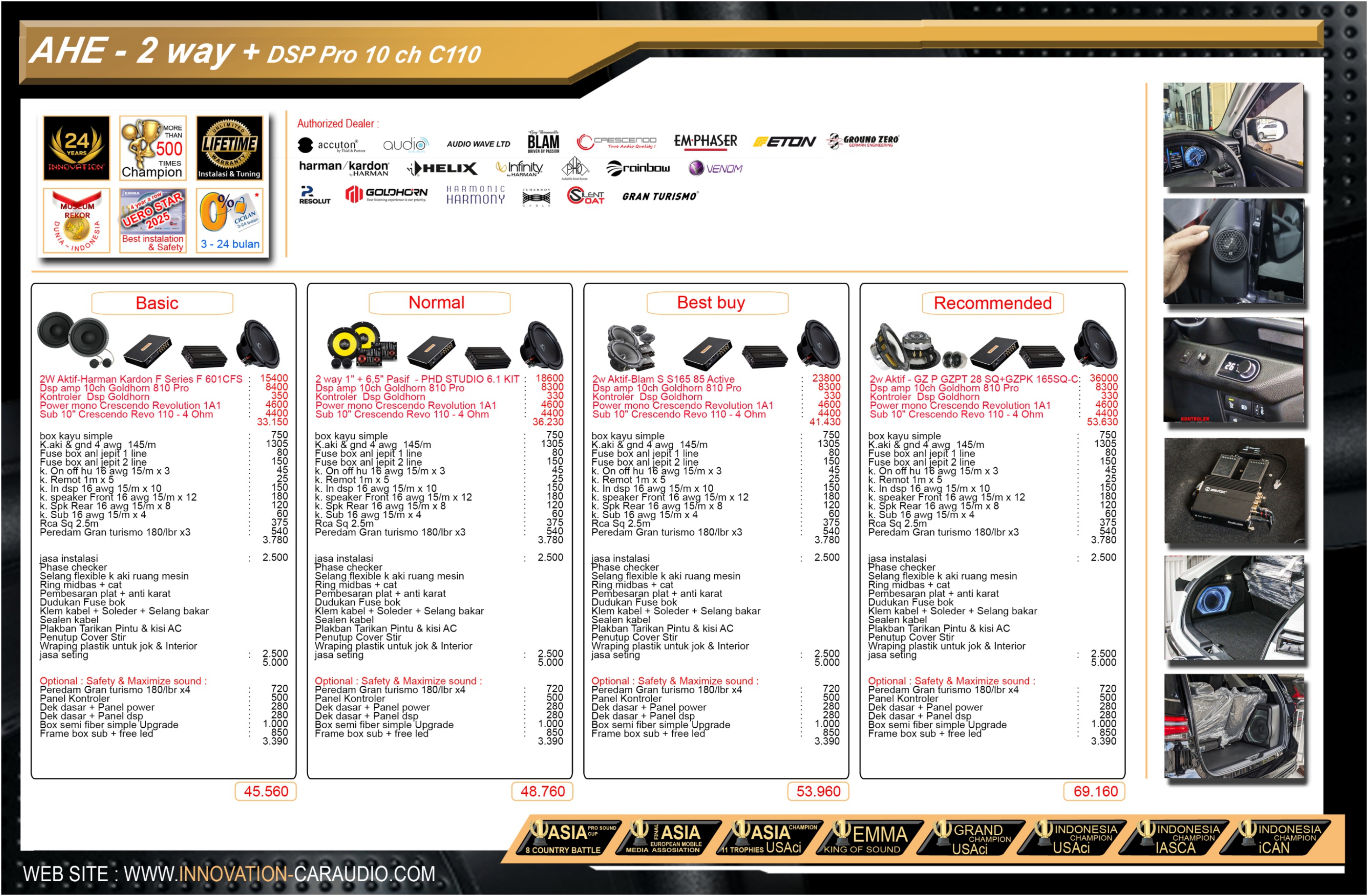 Paket audio mobil 2 Way Subwoofer Cresscendo 10" (Bagasi) Affordable High End Innovation Car Audio Jakarta