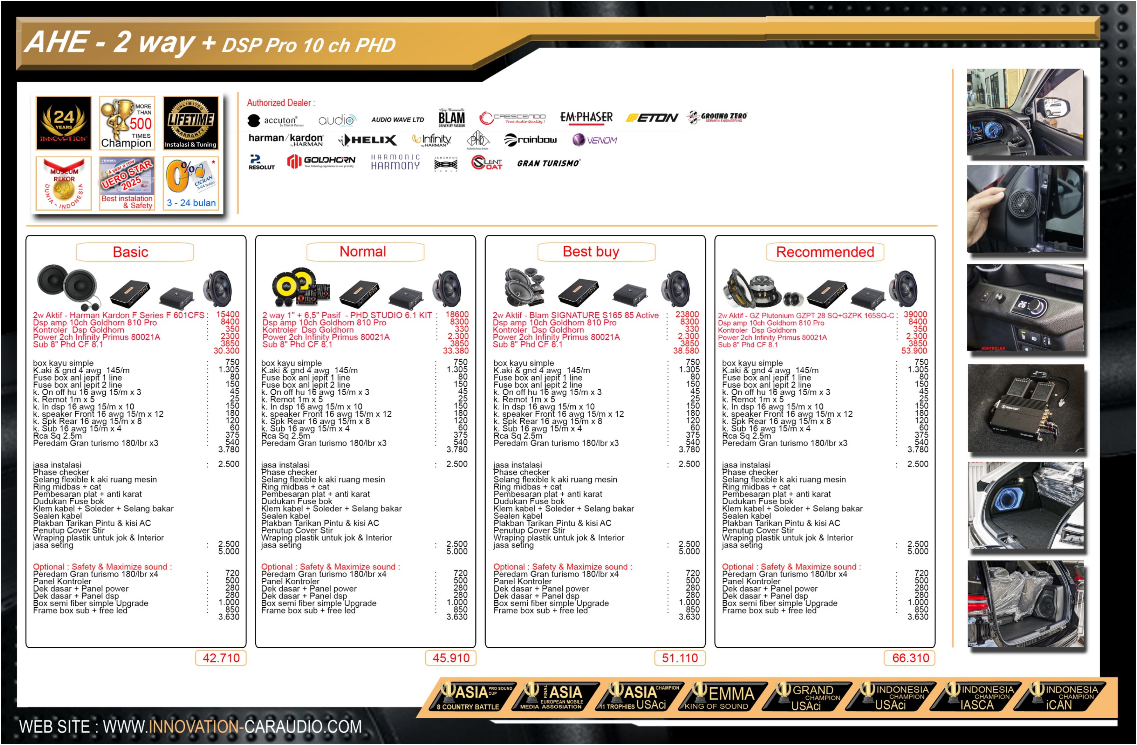 Paket audio mobil 2 Way Subwoofer PHD 8" (Bagasi) Affordable High End Innovation Car Audio Jakarta