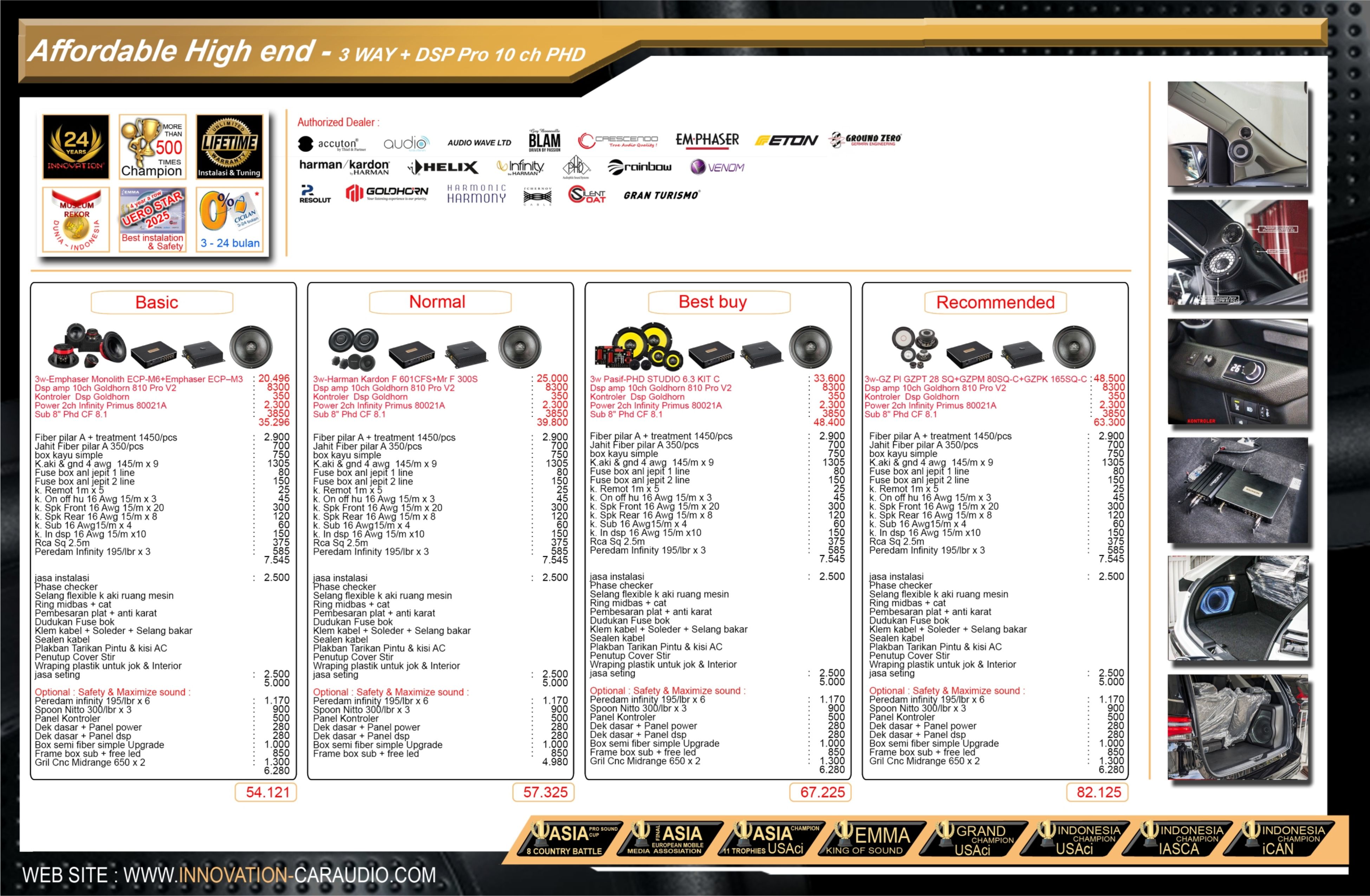 Paket audio mobil 3 Way Subwoofer PHD 8" (Bagasi) Affordable High End Innovation Car Audio Jakarta