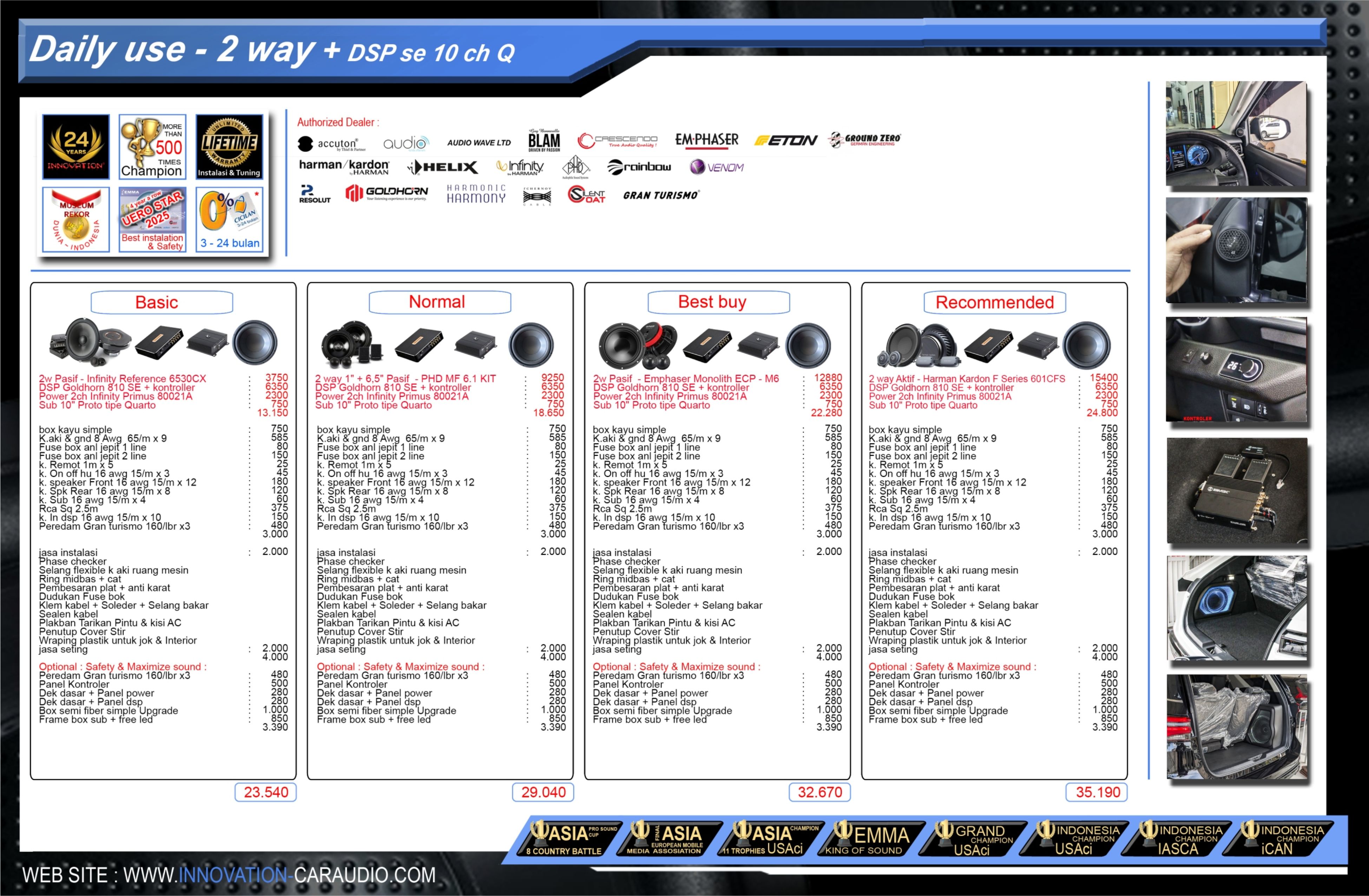 Paket audio mobil 2 Way Subwoofer Quarto 10" (Bagasi) Daily Use Innovation Car Audio Jakarta
