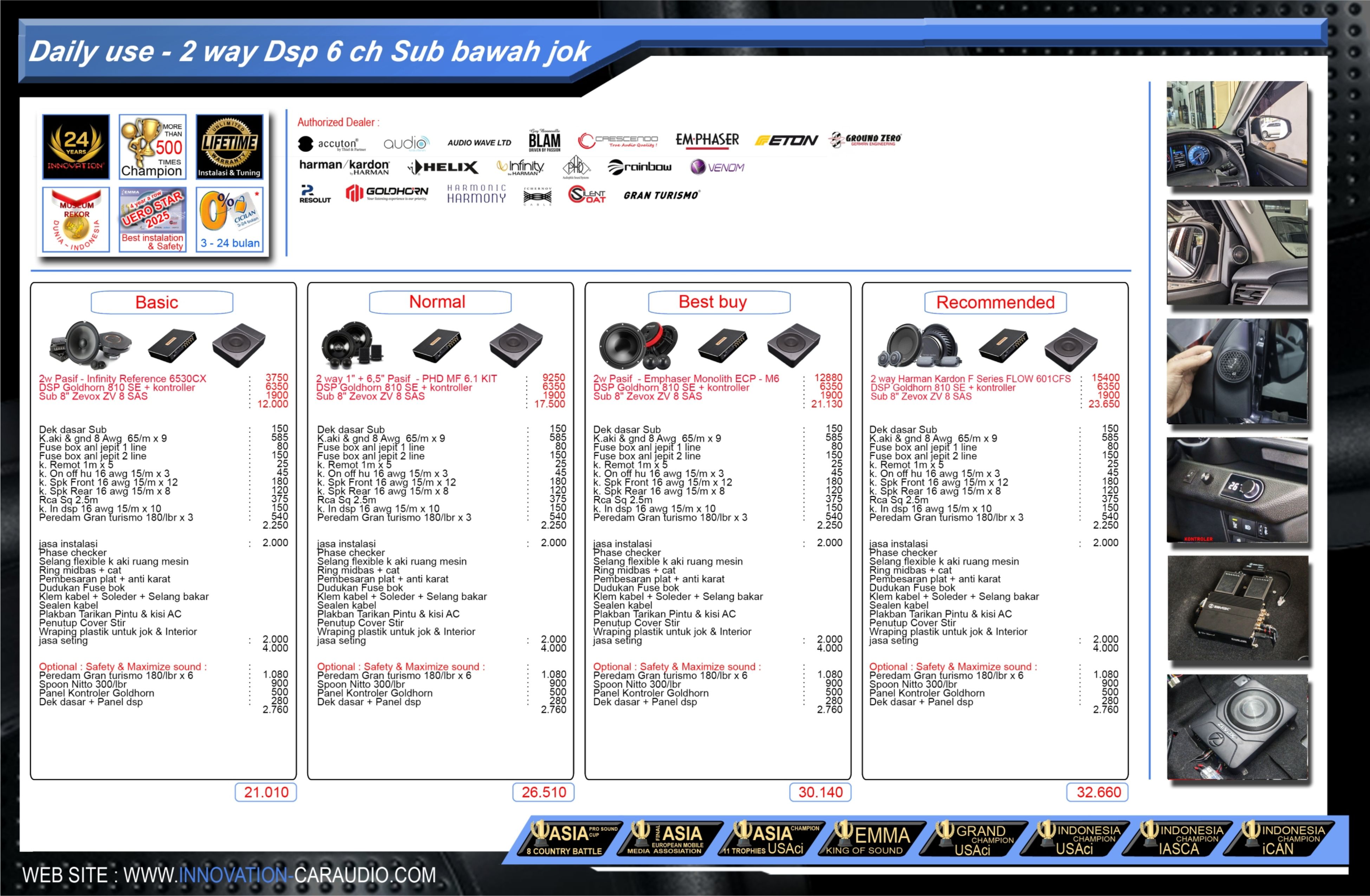 Paket audio mobil 2 Way Subwoofer Bawah Jok Daily Use Innovation Car Audio Jakarta
