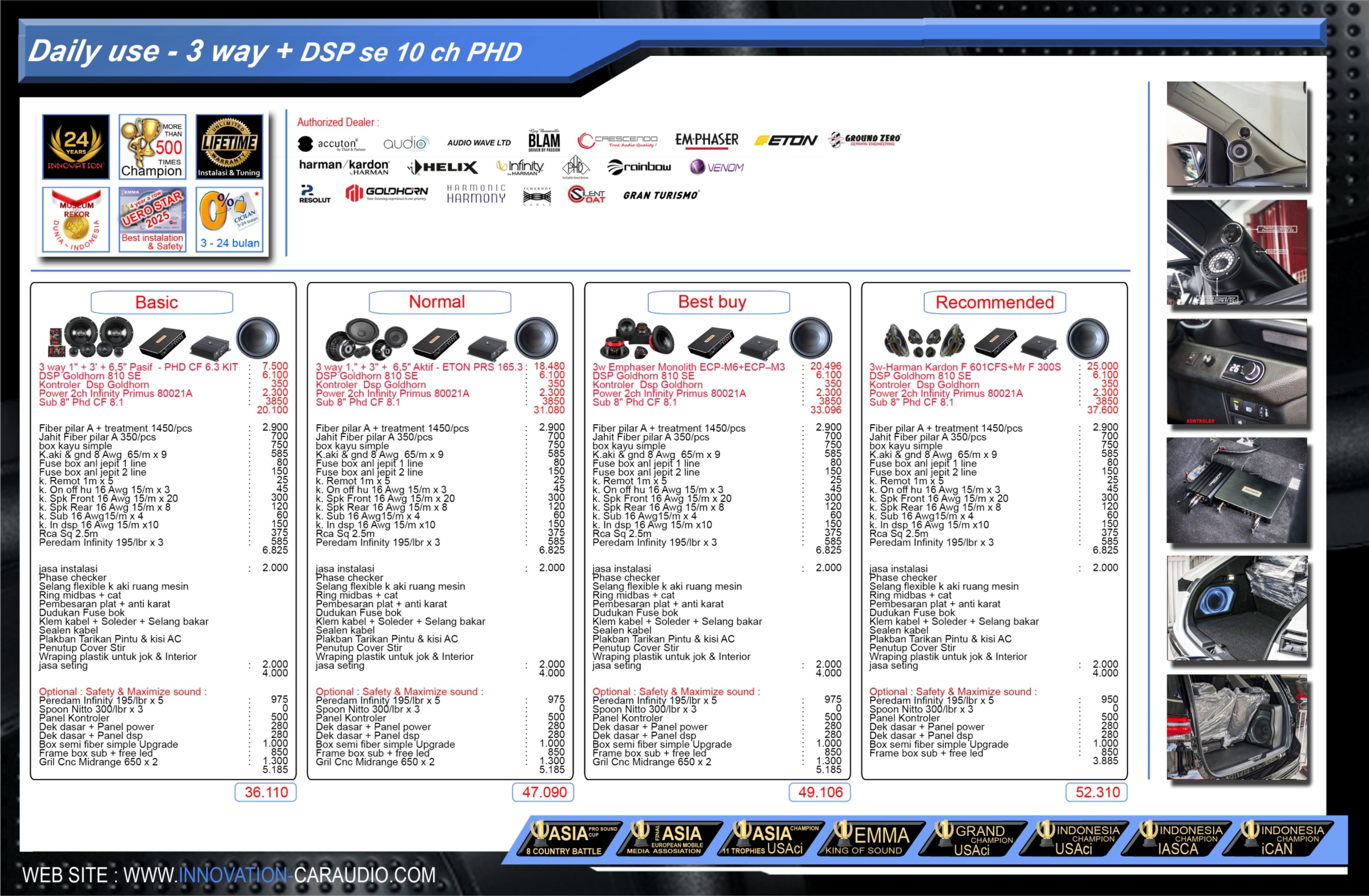 Paket audio mobil 3 Way Subwoofer PHD 8" (Bagasi) Daily Use Innovation Car Audio Jakarta