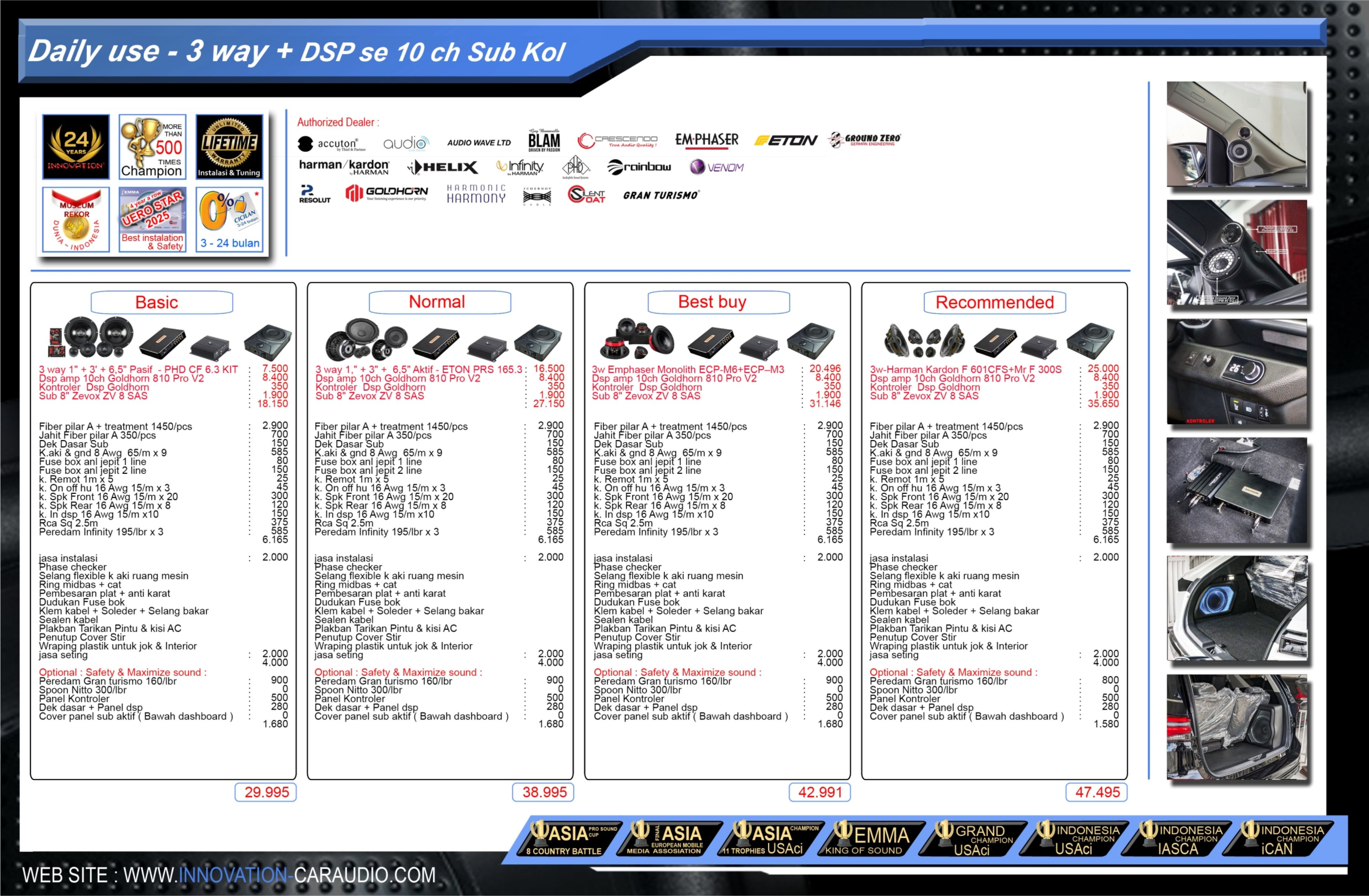 Paket audio mobil 3 Way Subwoofer Bawah Jok Daily Use Innovation Car Audio Jakarta